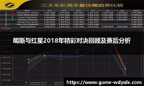 朗斯与红星2018年精彩对决回顾及赛后分析